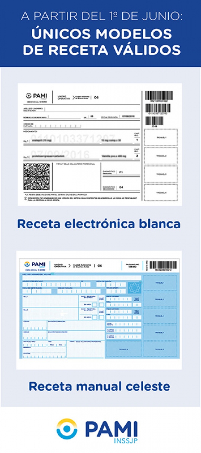 PAMI prorroga la caducidad de la receta manual verde