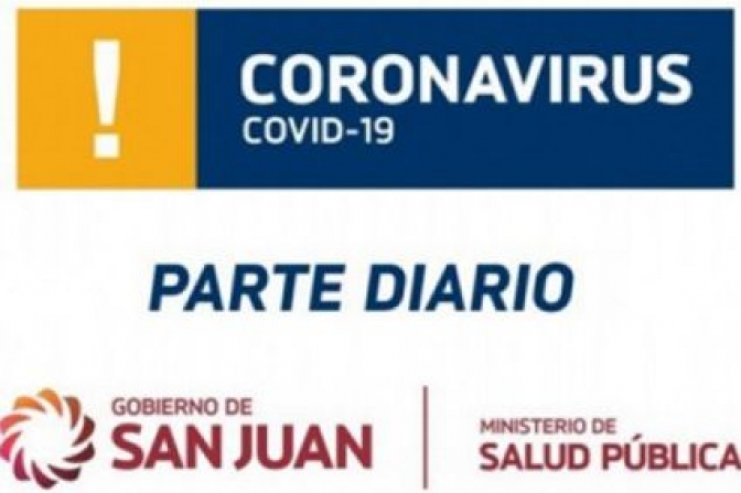 Parte de Salud Pública sobre coronavirus Nº81 - 30/05