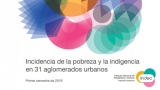 San Juan, entre las provincias con menor &iacute;ndice de hogares en la pobreza