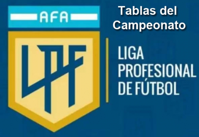 Tablas de la Liga Profesional de Fútbol