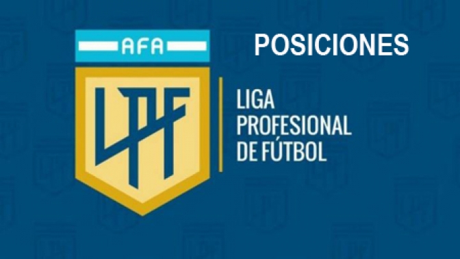 Tablas de la Liga Profesional de Fútbol