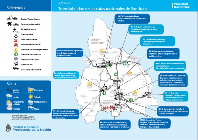 Estado de  rutas de San Juan